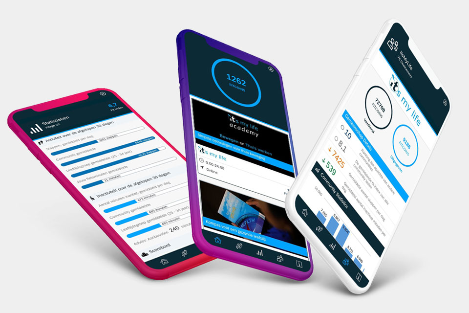 Beweegapp op smartphones