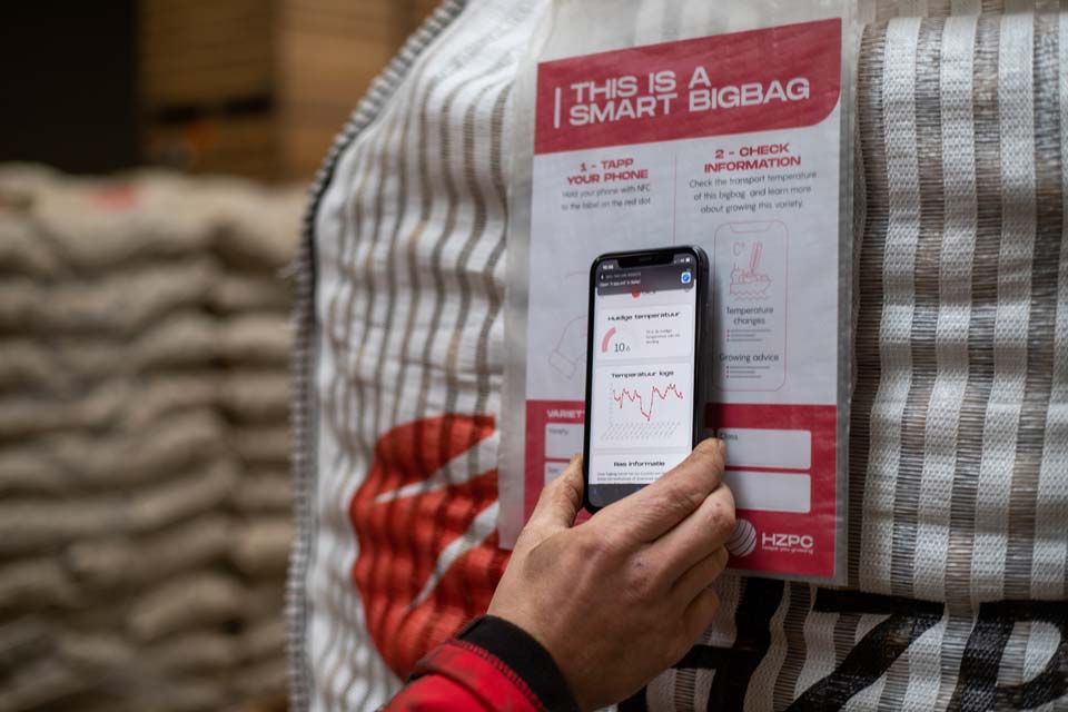 Datalogger plus mobiel