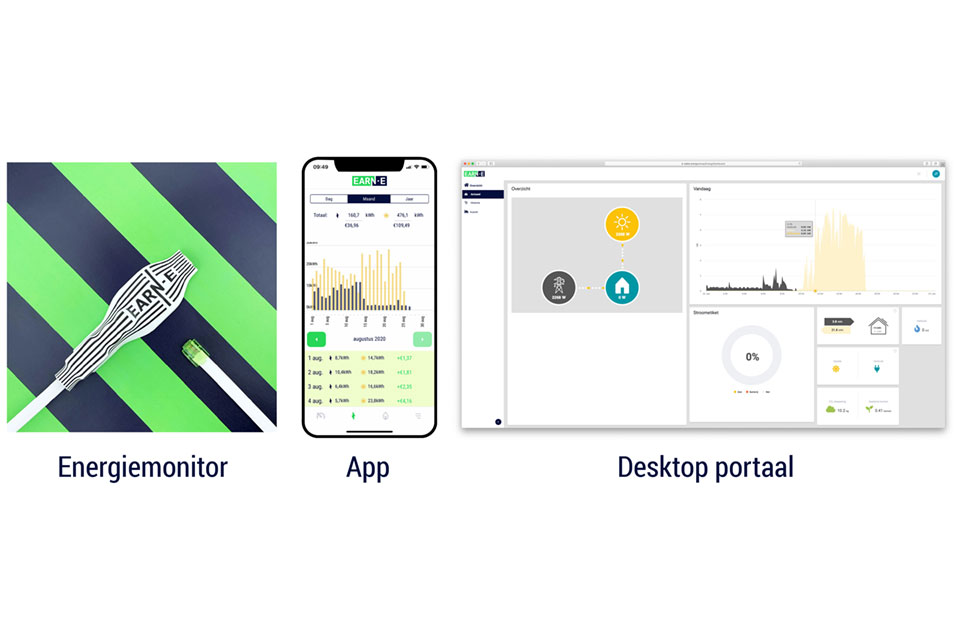 App portaal op verschillende schermen