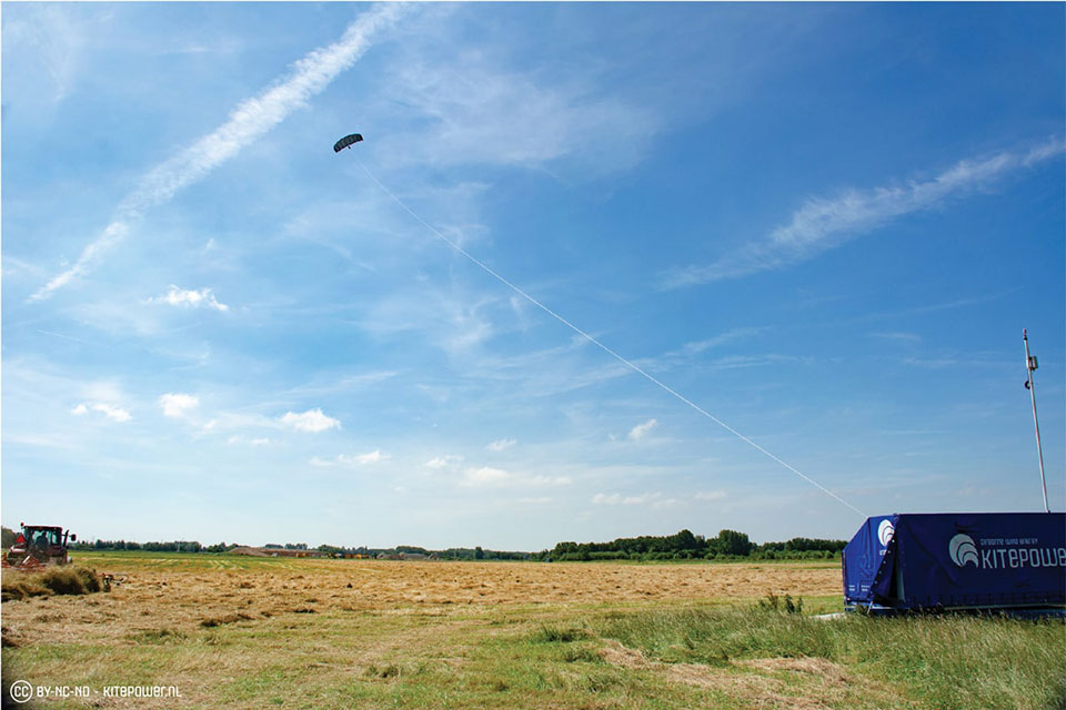 Airborne unit met vlieger in de lucht