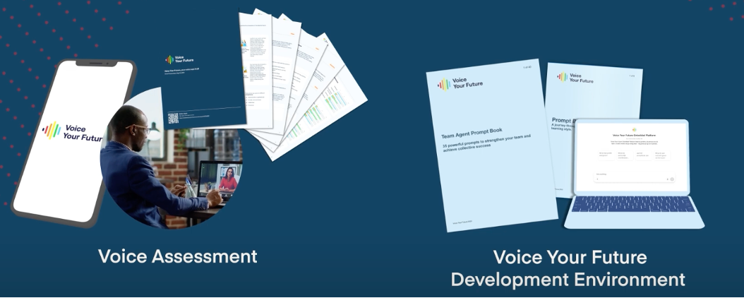 Voice Your Future - Voice Driven Development