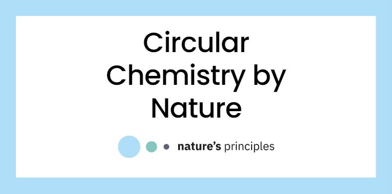 Mengcultuurfermentatie voor melkzuur  - Nature's Principles BV
